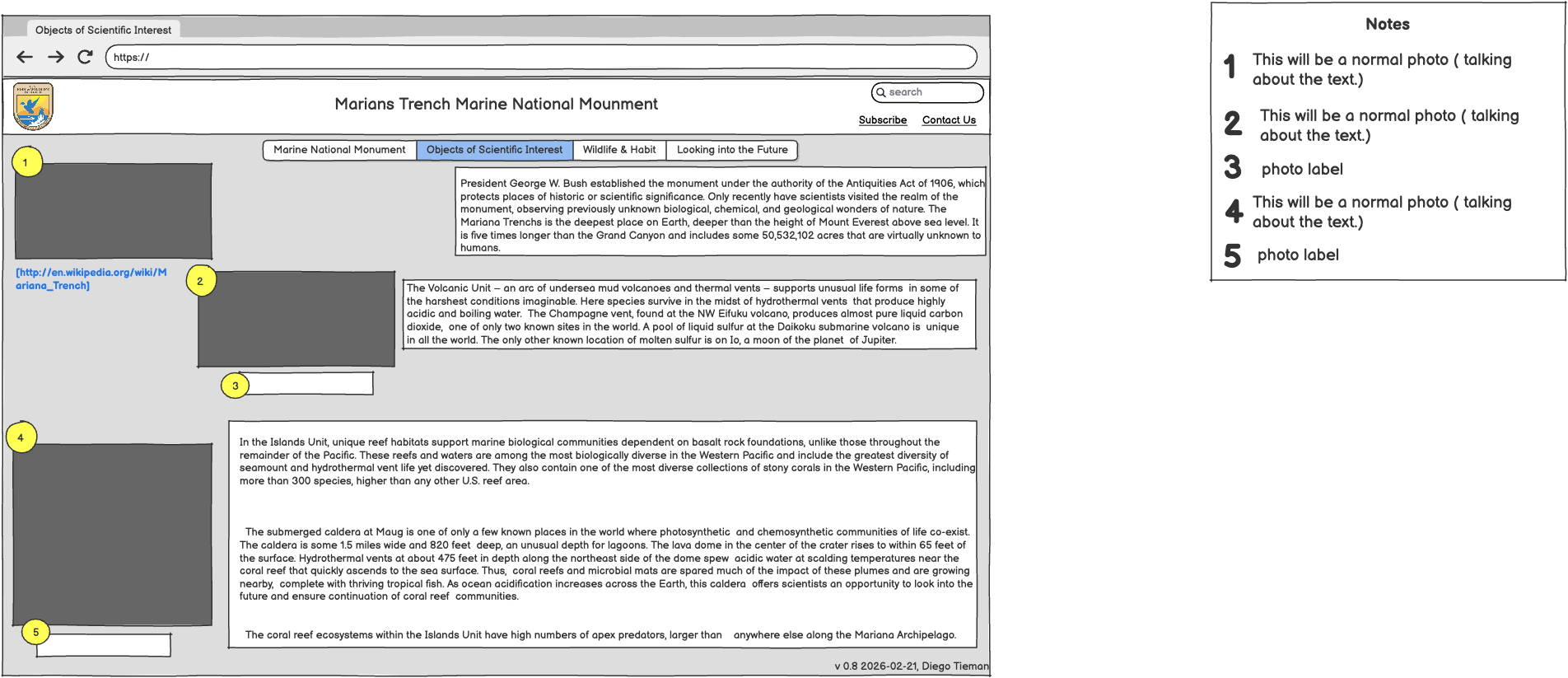 Objects of Scientific wireframe
